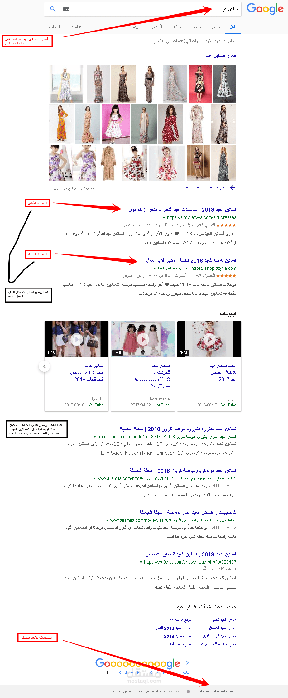 استراتيجية الاحتكار ع جوجل