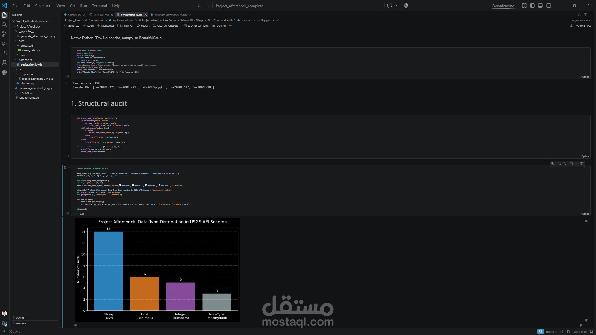 Project Aftershock: Structural Audit & Data Type Analysis