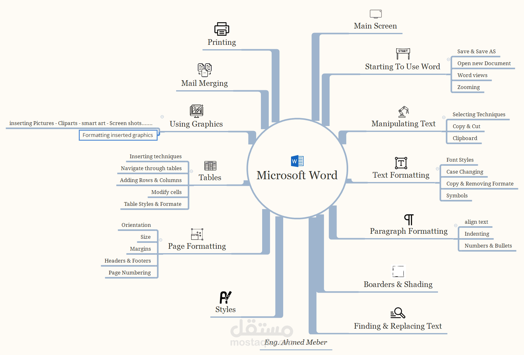 كورس microsoft word
