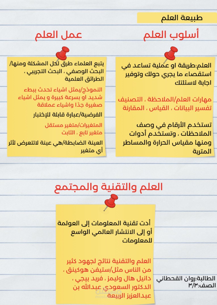 خريطة معرفيه لمادة العلوم