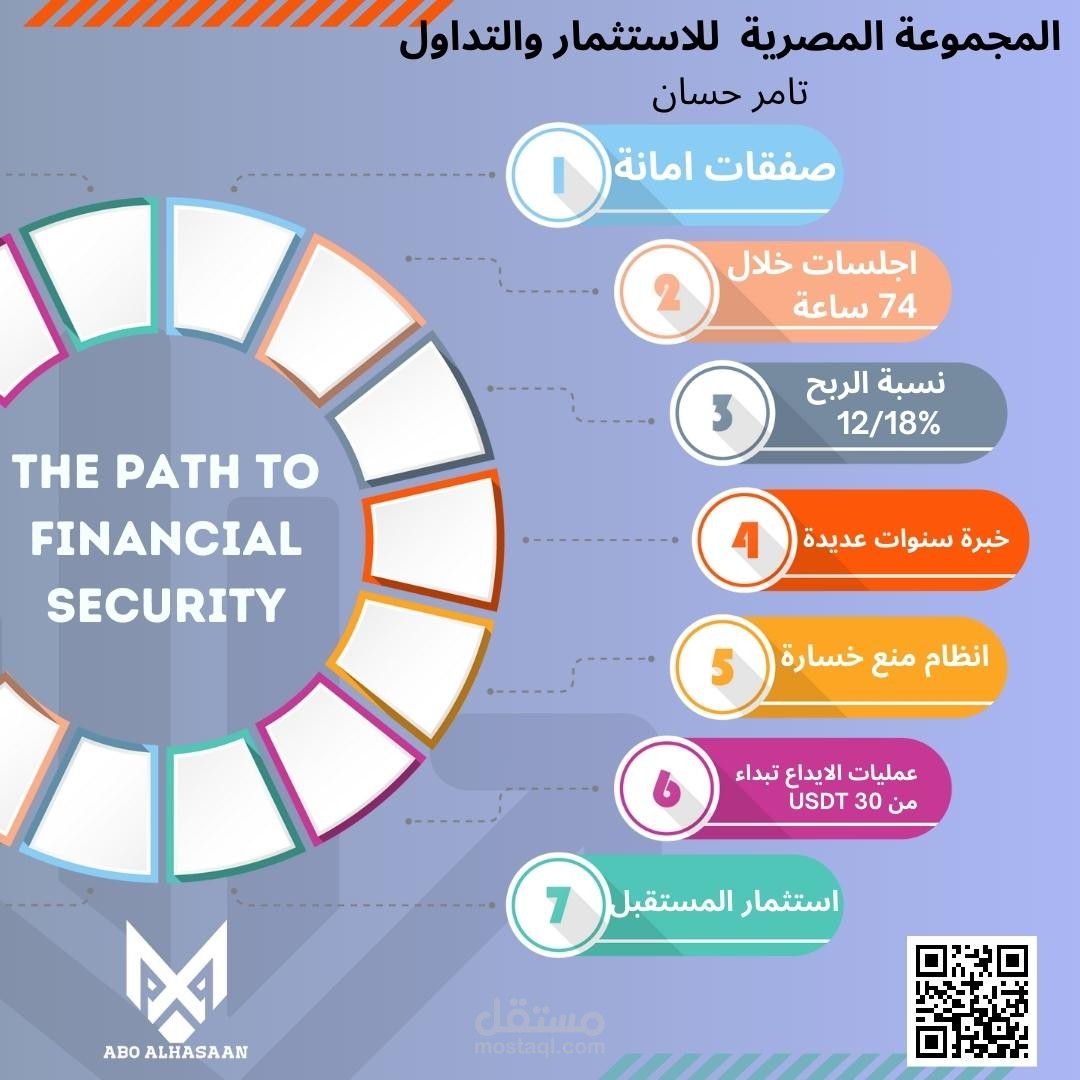تقديم علي مشروع عمل في مستقل