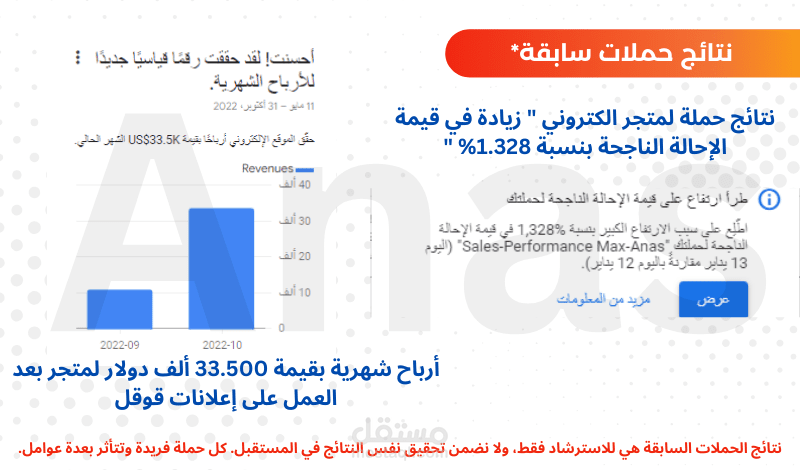 حملة لمتجر الكتروني