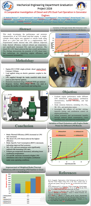 Diesel–LPG Dual-Fuel Engine Performance & Emission Analysis | Graduation Project Poster