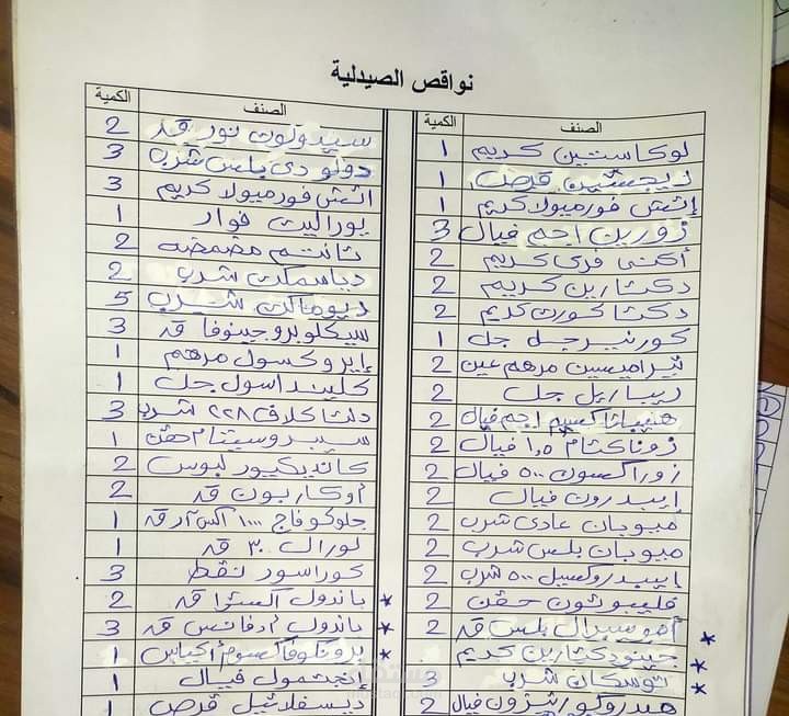 نواقص