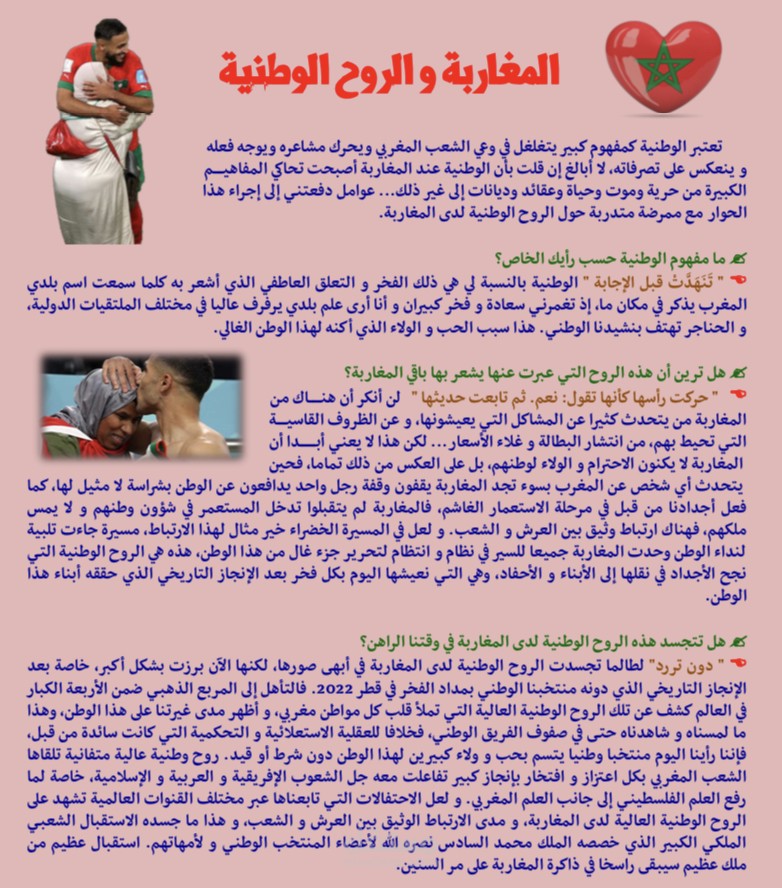 مقالة عن الروح الوطنية للمغاربة