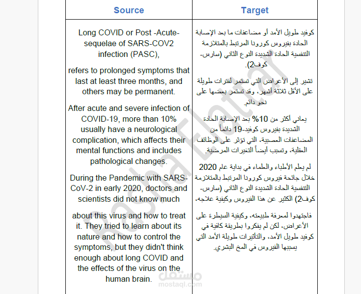 Medical Translation Sample