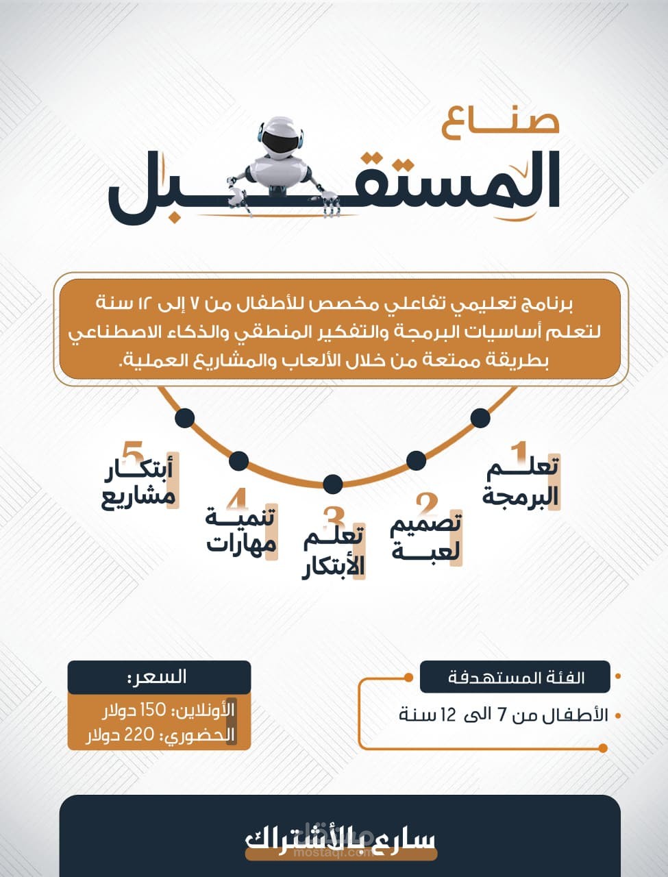 تصميم سوشيال ميديا وتصميم اعلانات