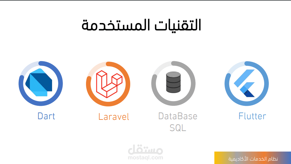 عرض باور بوينت