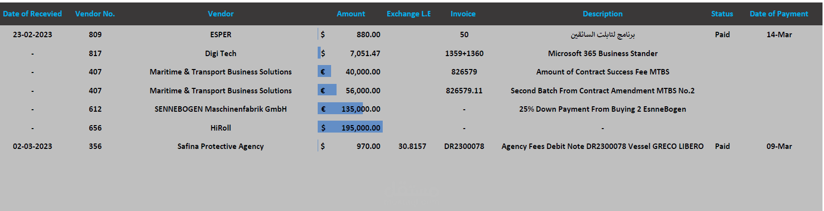 Payments Sheet