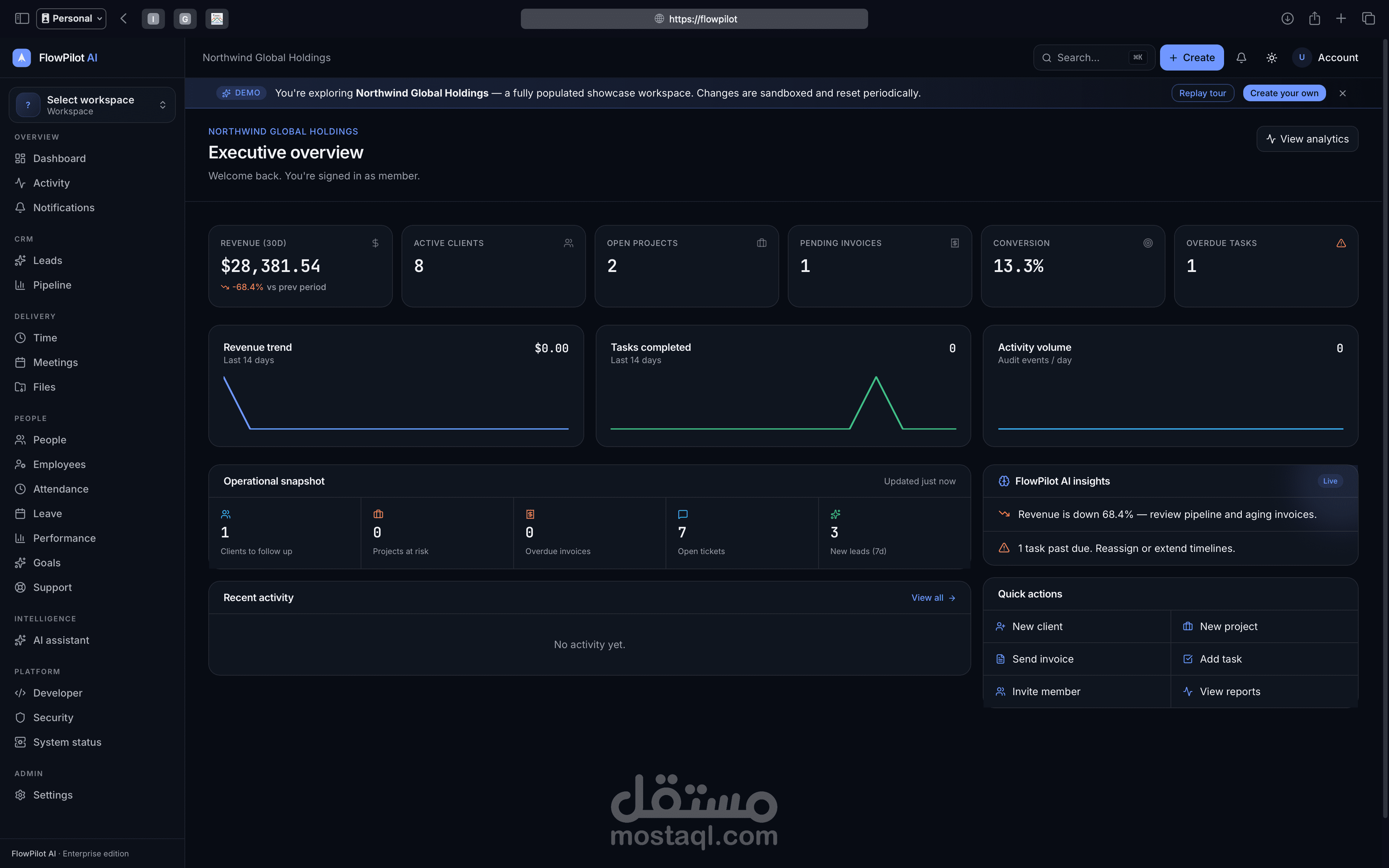 نظام SaaS متكامل لإدارة الشركات (CRM، المشاريع، المالية، الموارد البشرية، التحليلات والذكاء الاصطناعي)