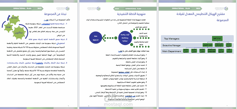 مركز الكابتن لإعداد القادة