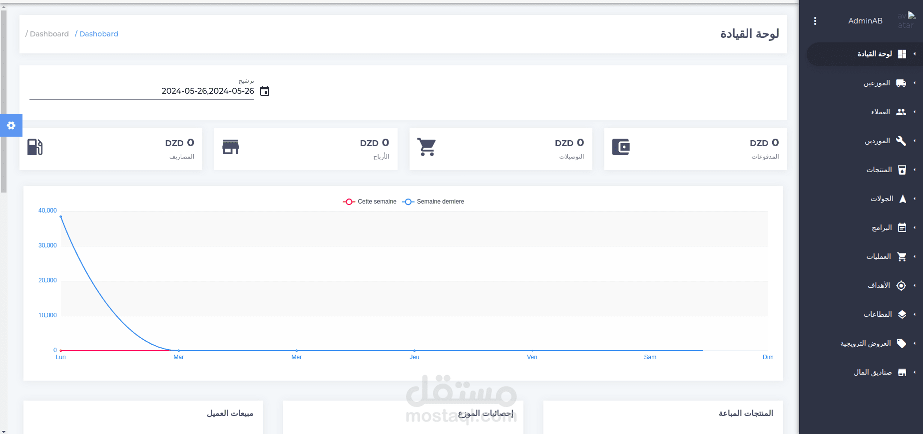 واجهة كاملة (dashboard) لتطبيق توزيع المنتجات