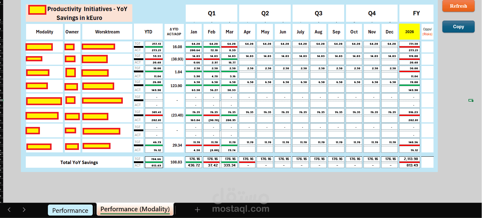 Excel Productivity Dashboard