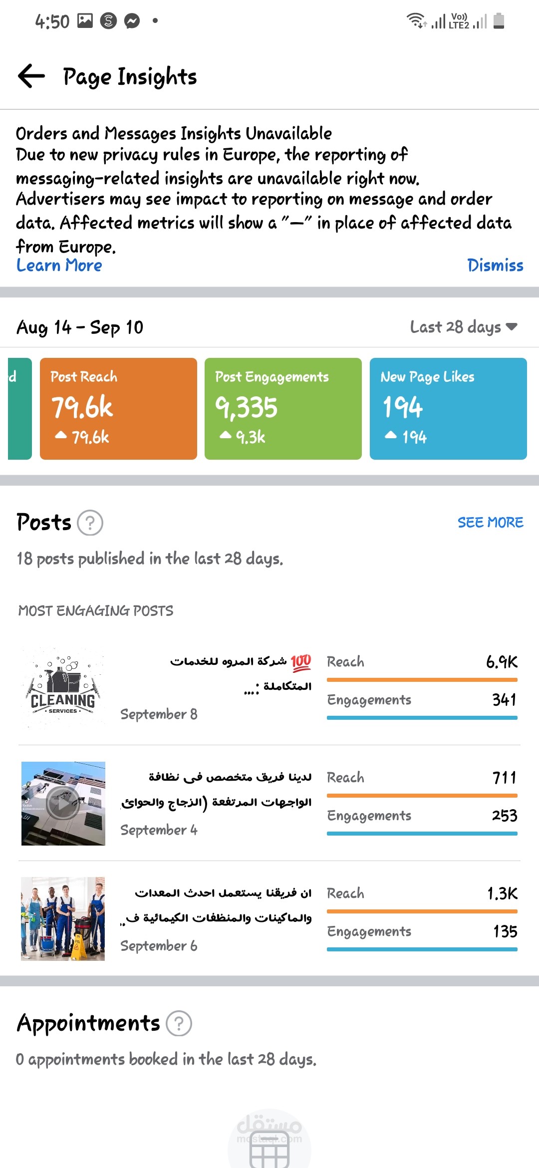 الوصول لاعلي النتائج