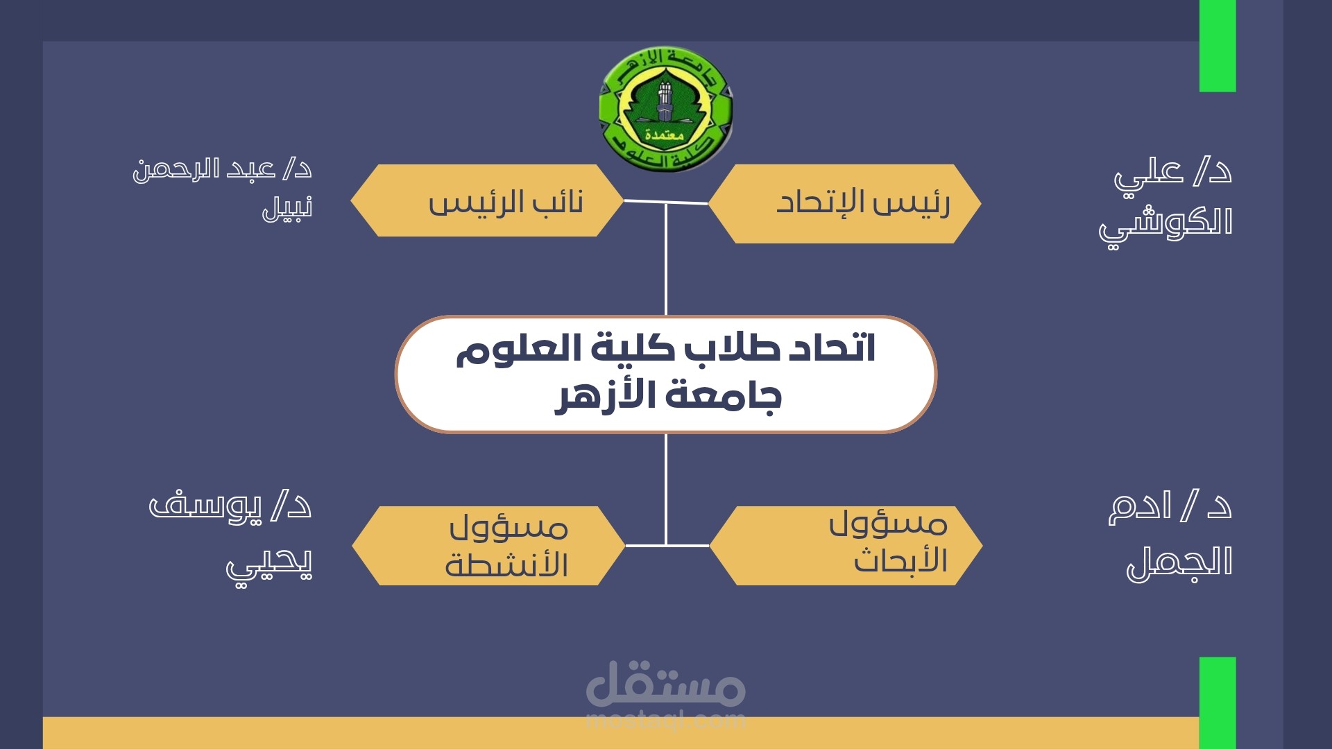 تصميم بوستر