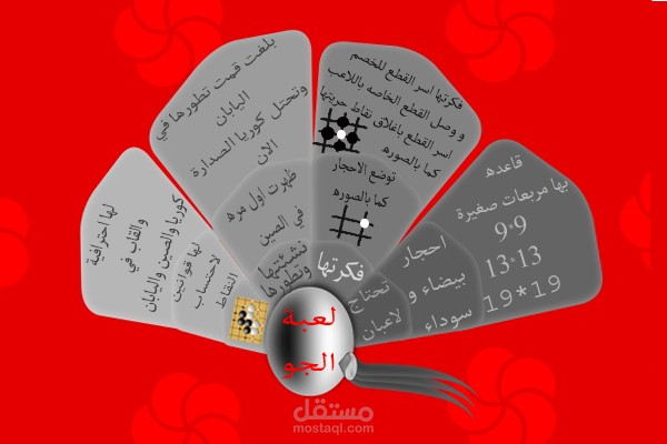 انفوجرافيك مجسم تعريفي للعبة الجو