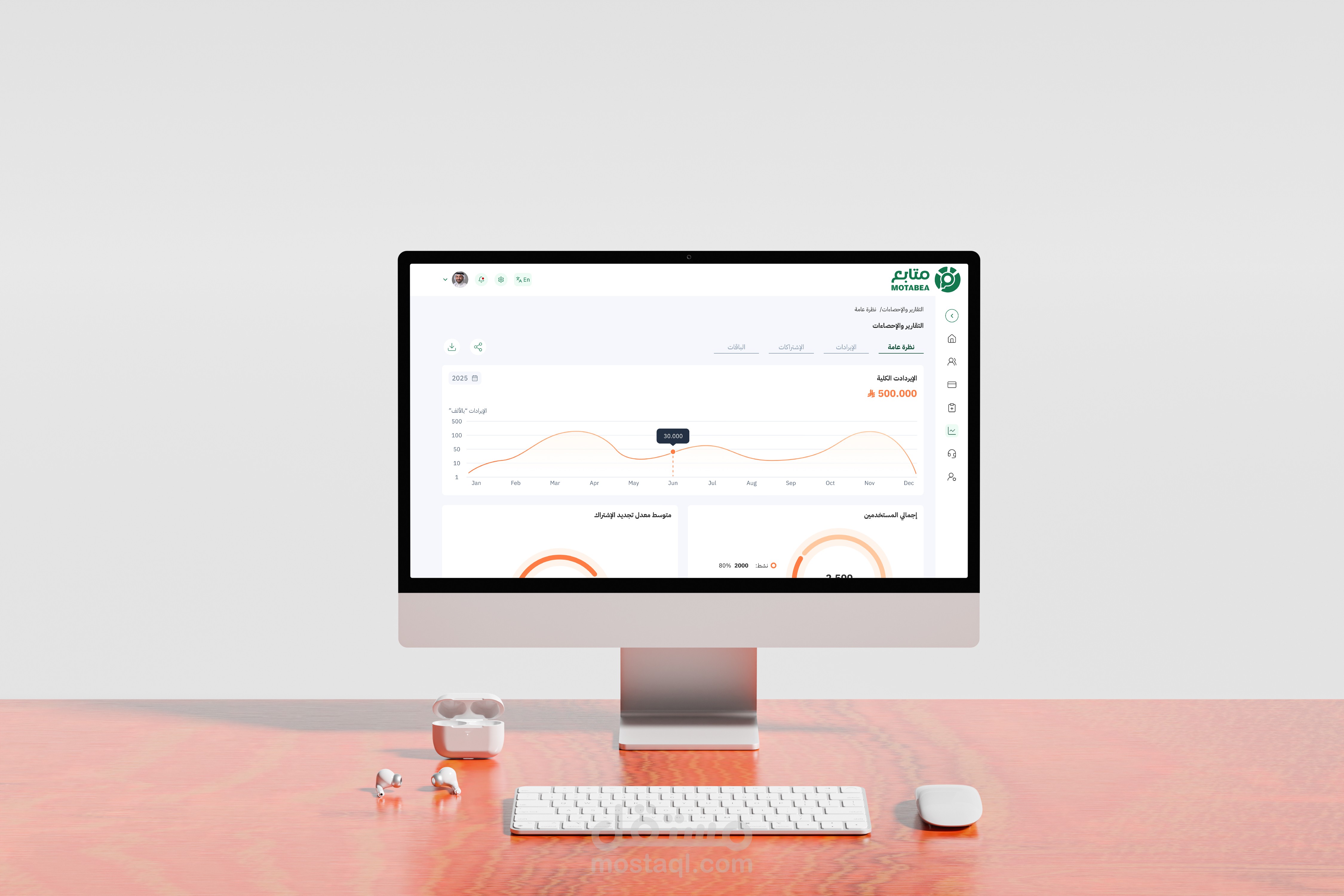 تصميم Dashboard عصرية وأنيقة بإستخدام Figma