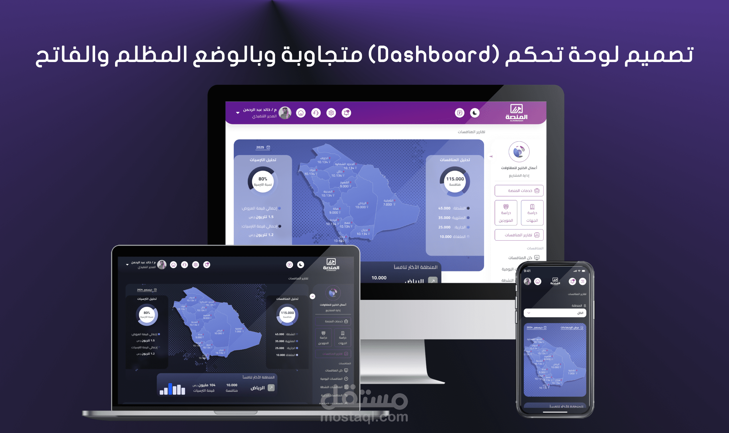 تصميم Dashboard مع Analytics و Responsive و Light/Dark Mode