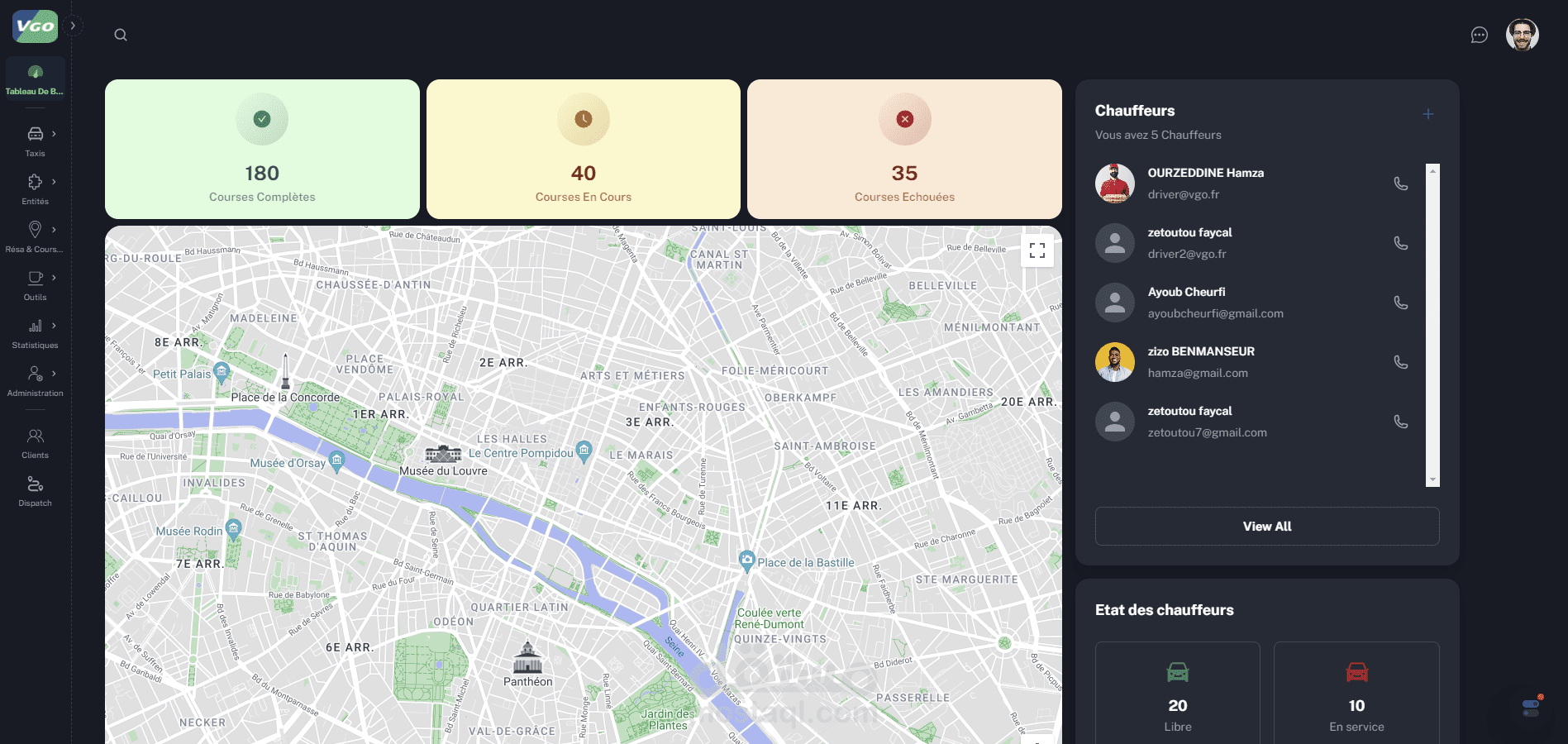 Vgo taxis transportation solution