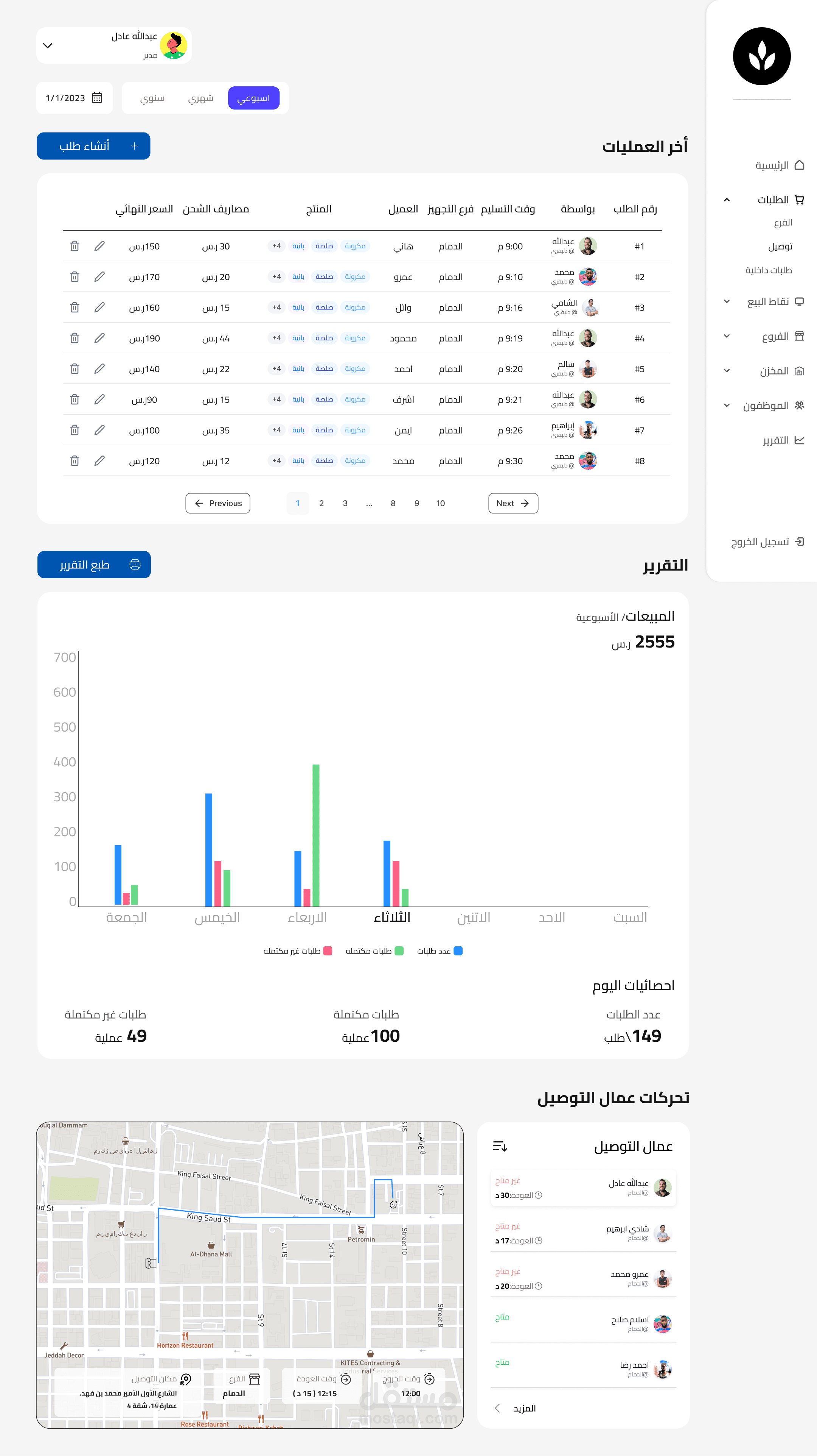 POS Dashboard