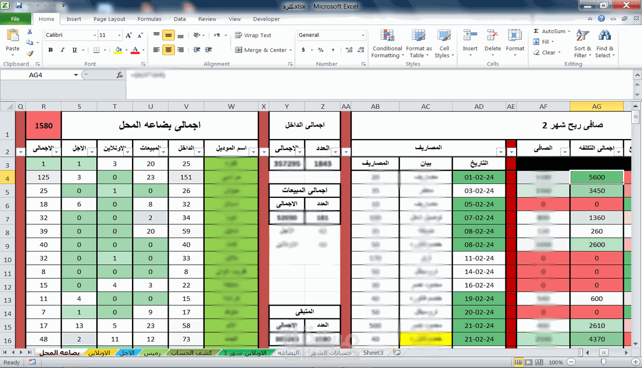 اعداد التقارير الماليه المختلفه