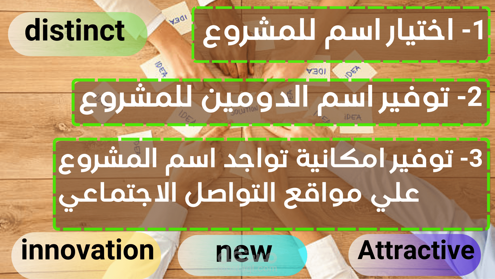 ابتكار هويتك التجارية: واختيار اسم مميز للمشروع