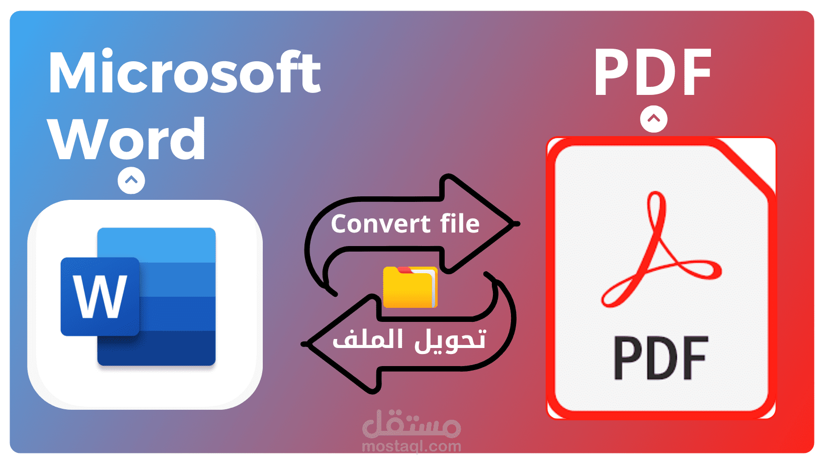 تحويل PDF إلى Word بكفاءة عالية: عقود، مقالات، ووثائق.