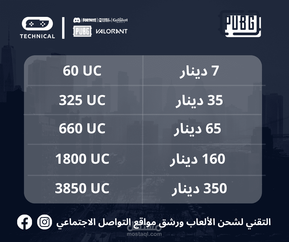 قائمة اسعار لمتجر الكتروني
