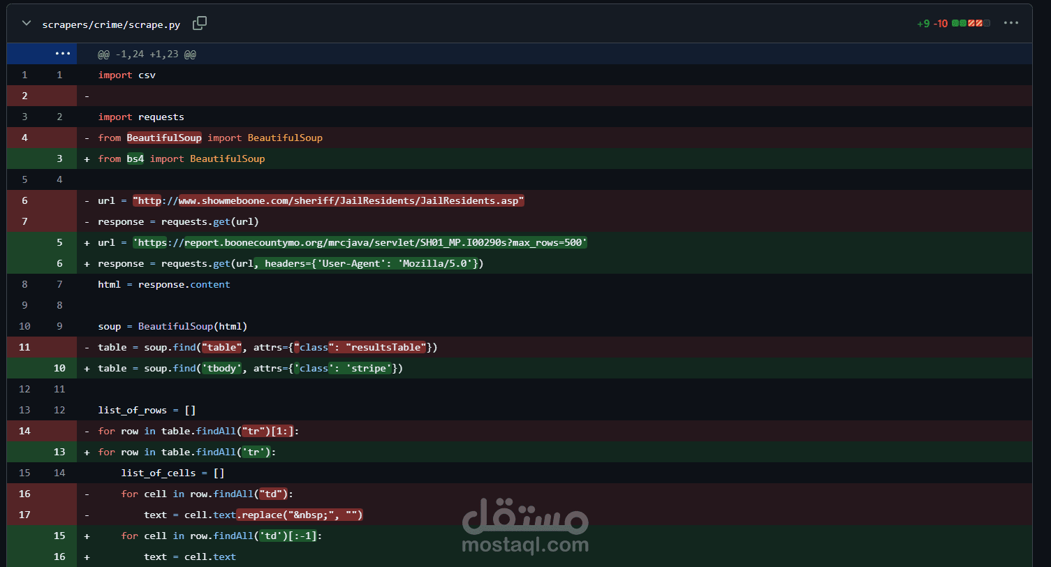 أداة أتمتة جلب البيانات وتحليلها باستخدام (Python (Web Scraper Pro