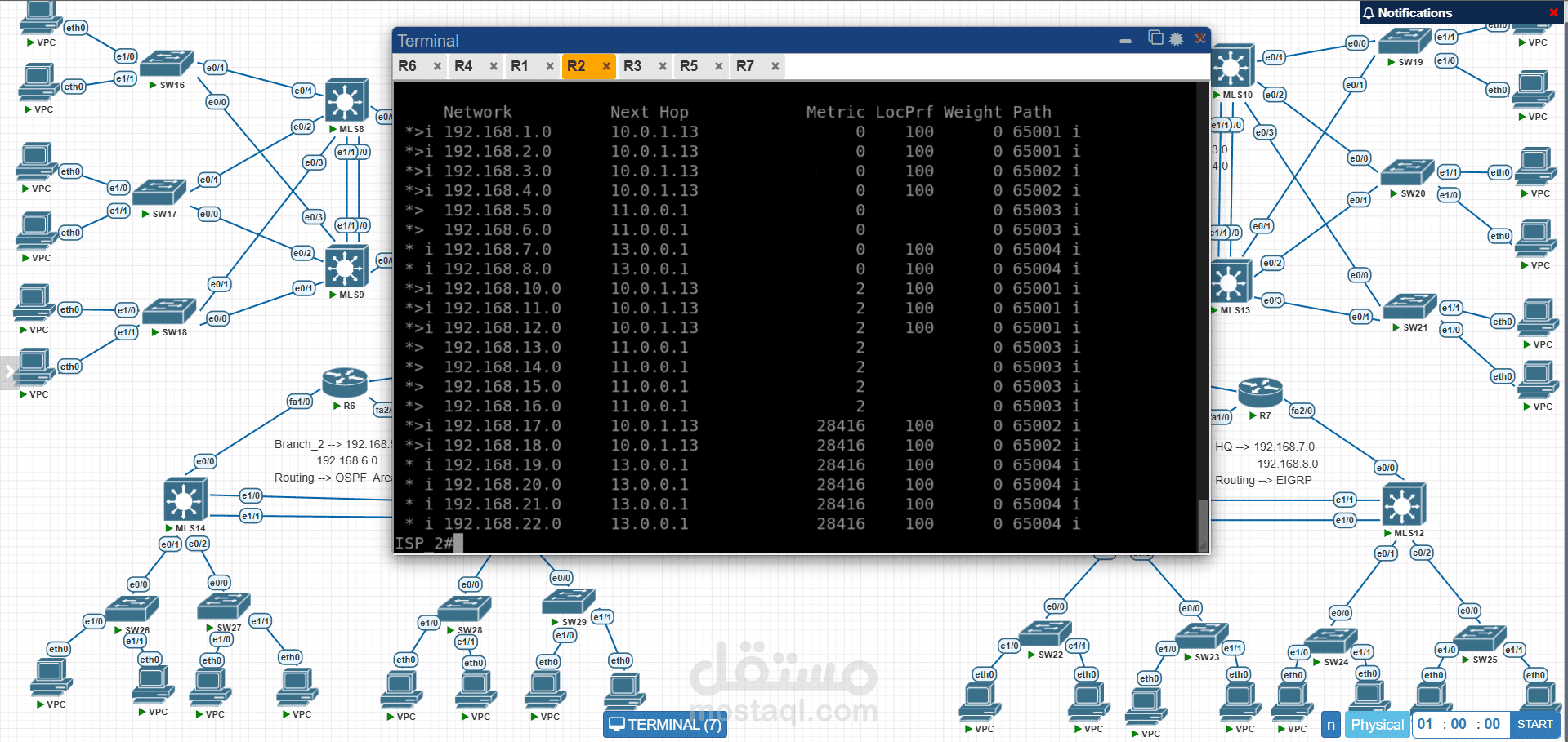 Advanced BGP Routing Project