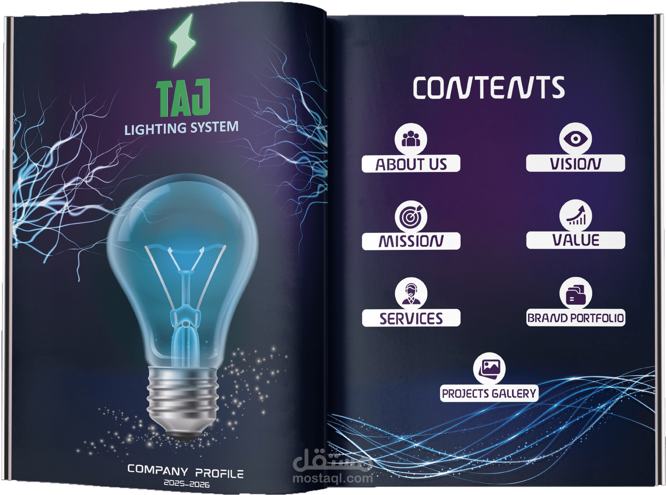 تصميم كتلوك