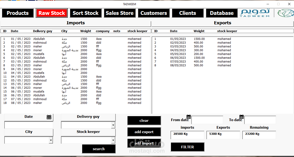 برنامج اداره  متكامل