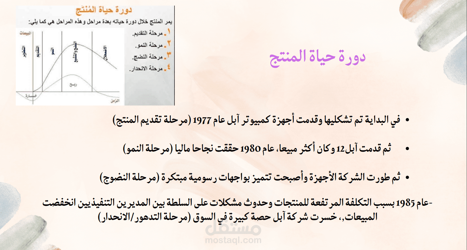 عمل تقديم  بوربوينت باحتراف