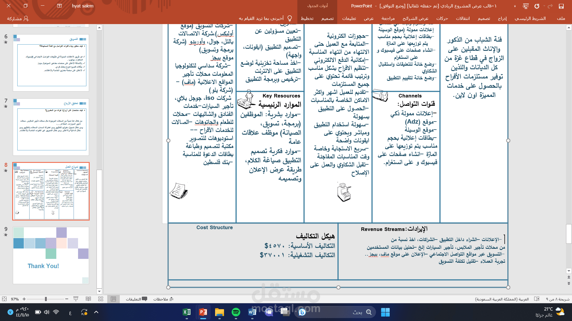 نموذج عمل تجاري