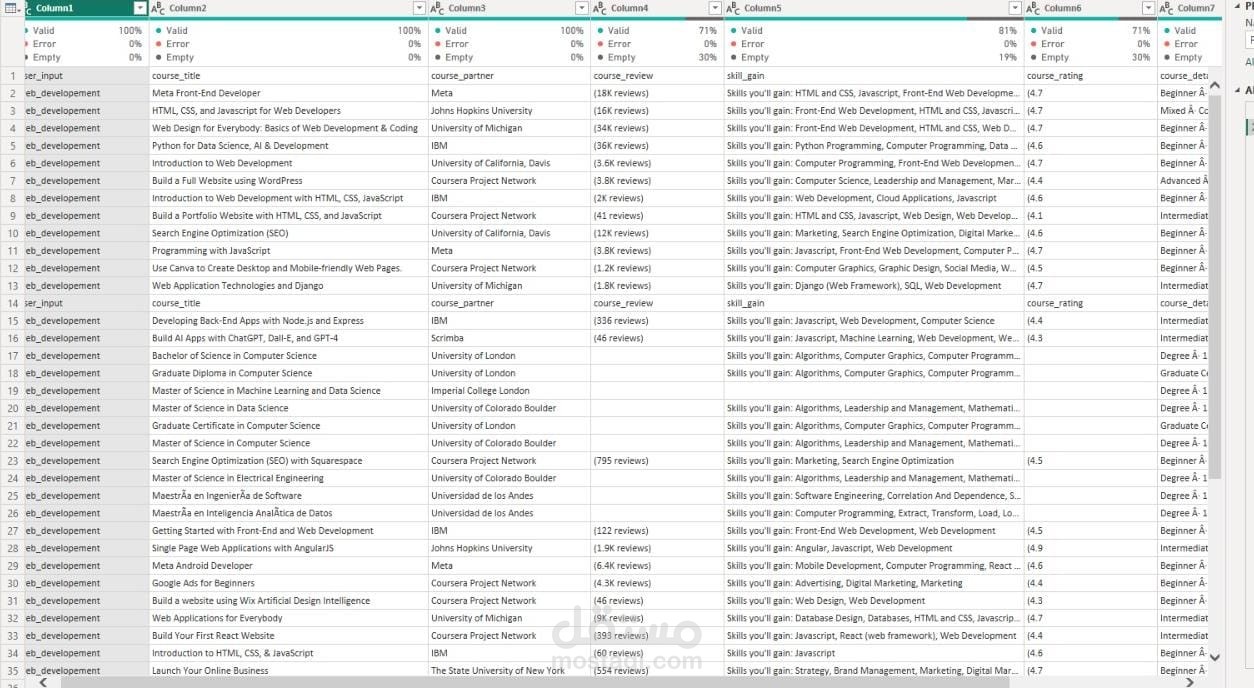 Data Cleaning