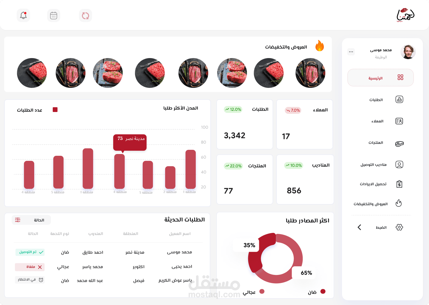 تطبيق Windows/Tab