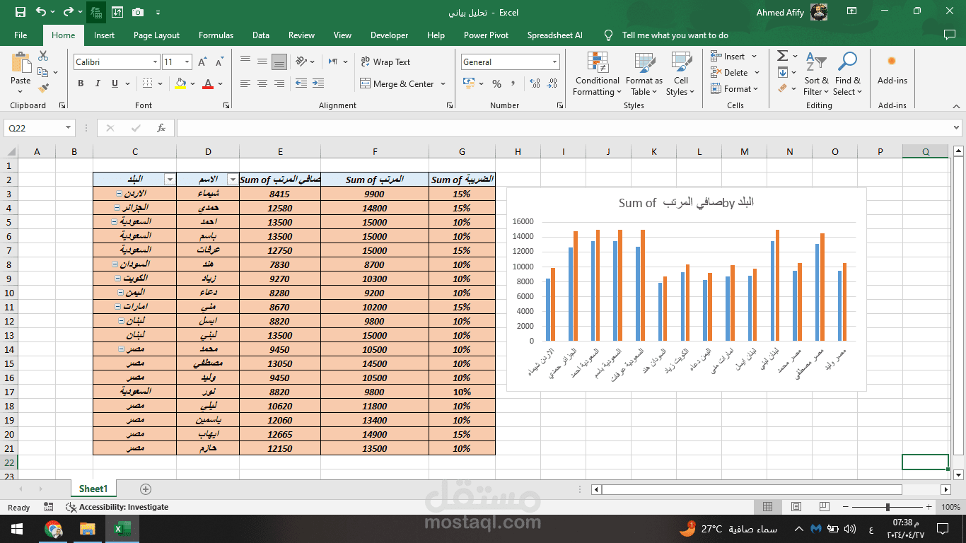 انشاء جدول اكسيل بتقرير بياني