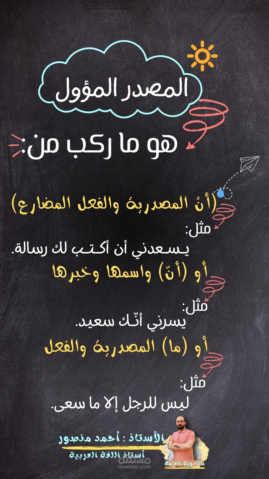 عرض تقديمي لشرح مادة علمية