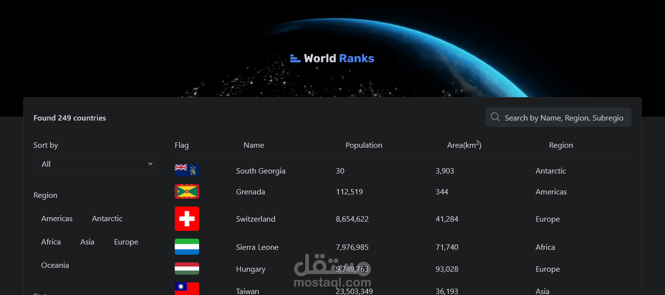 Countries Explorer