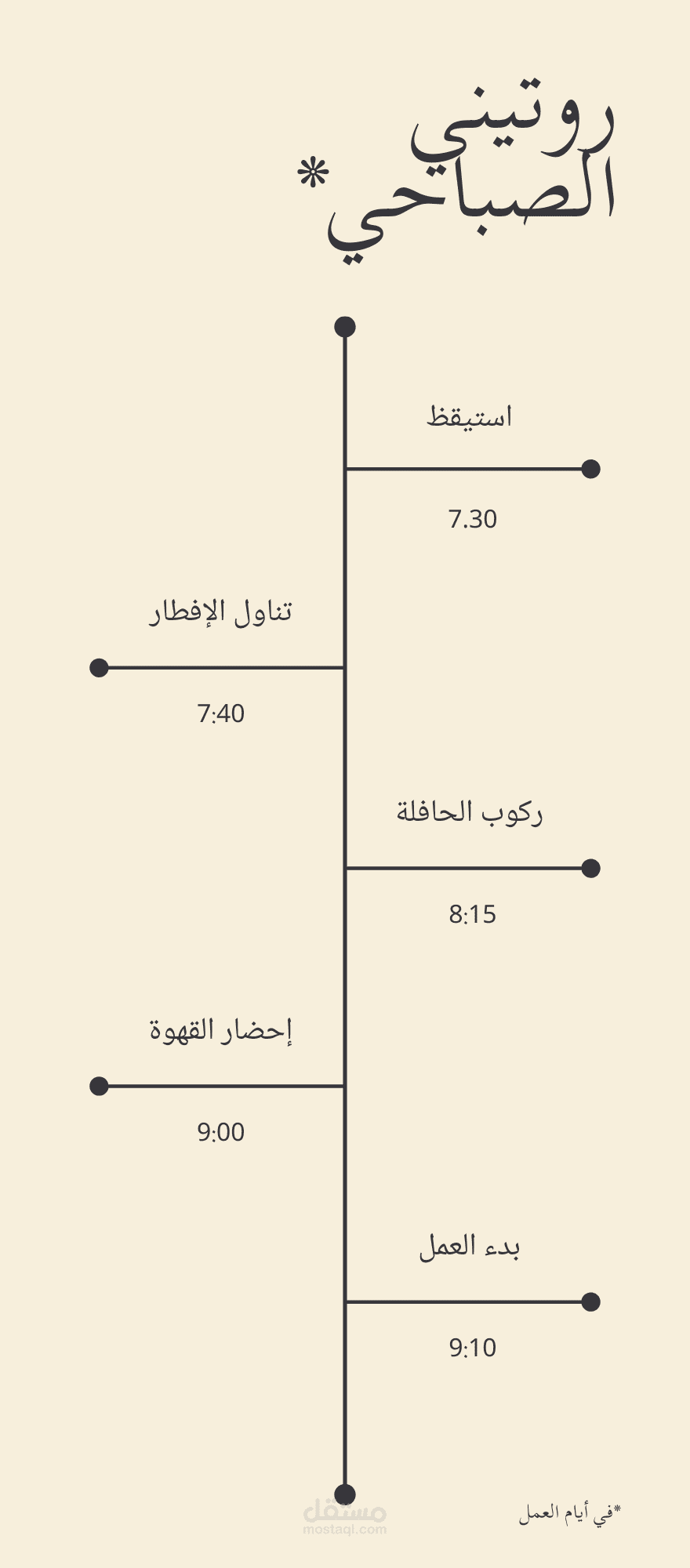 تصميم جديد