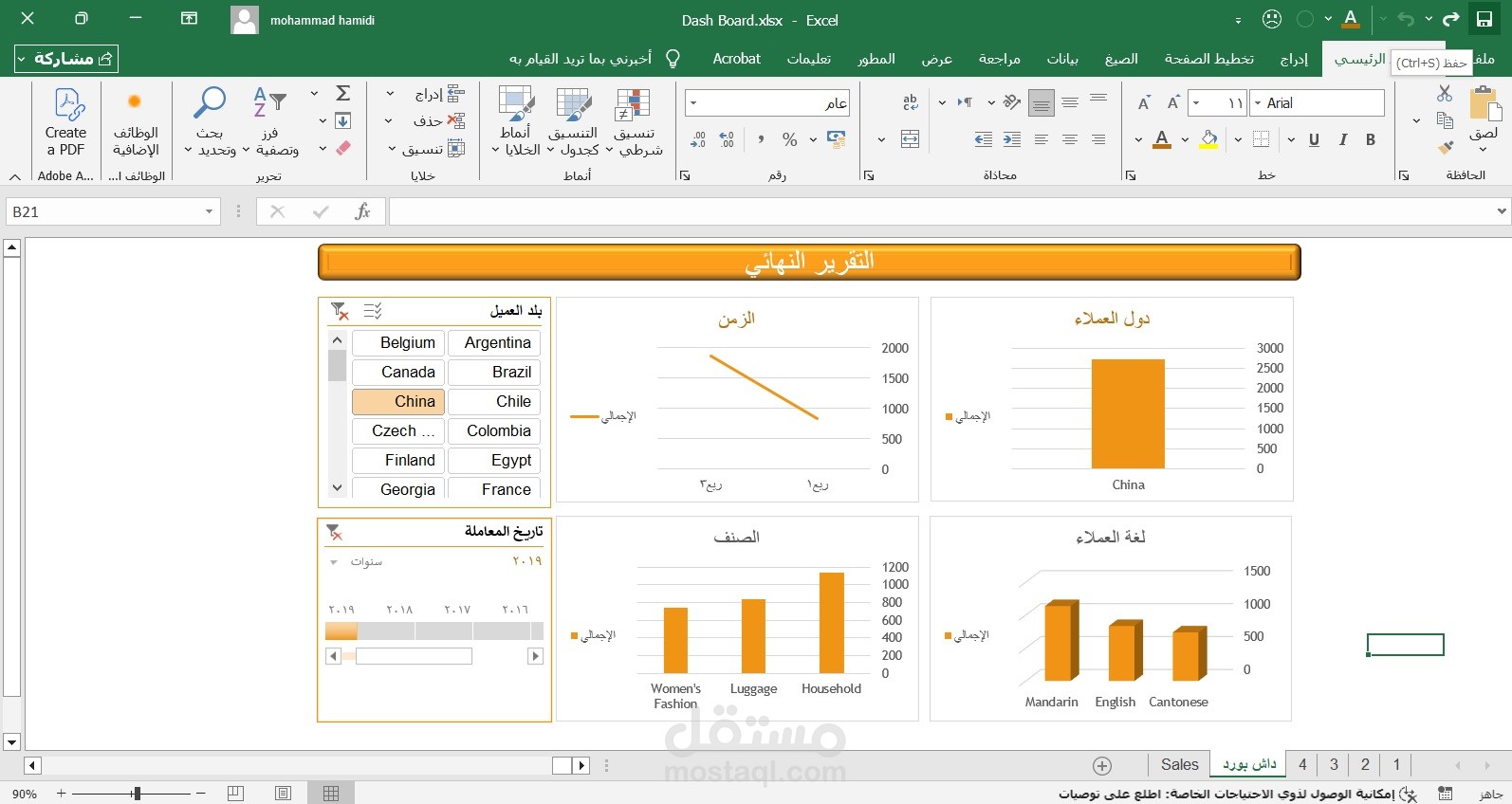 داش بورد ديناميكي