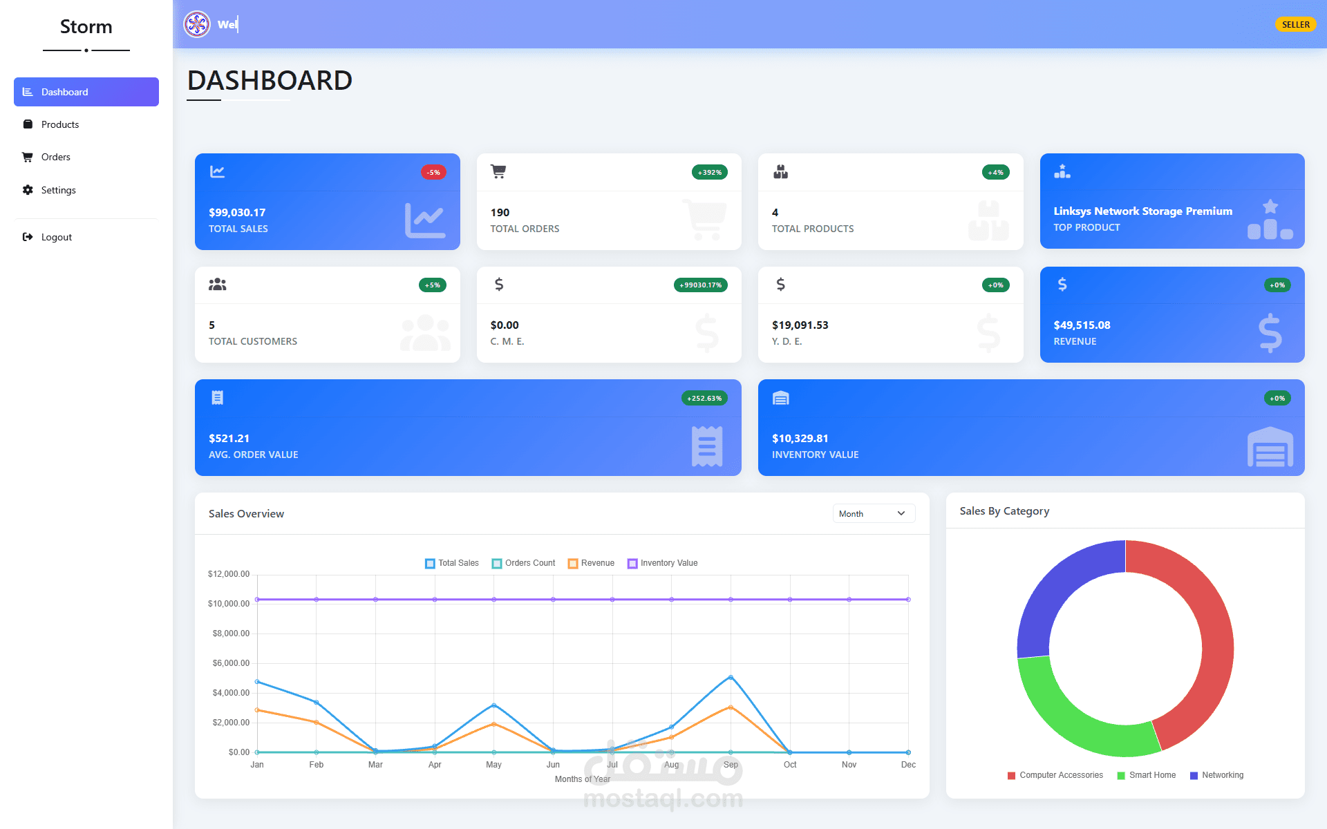 Multi-Actor E-Commerce System — منصة تجارة إلكترونية متعددة الأدوار