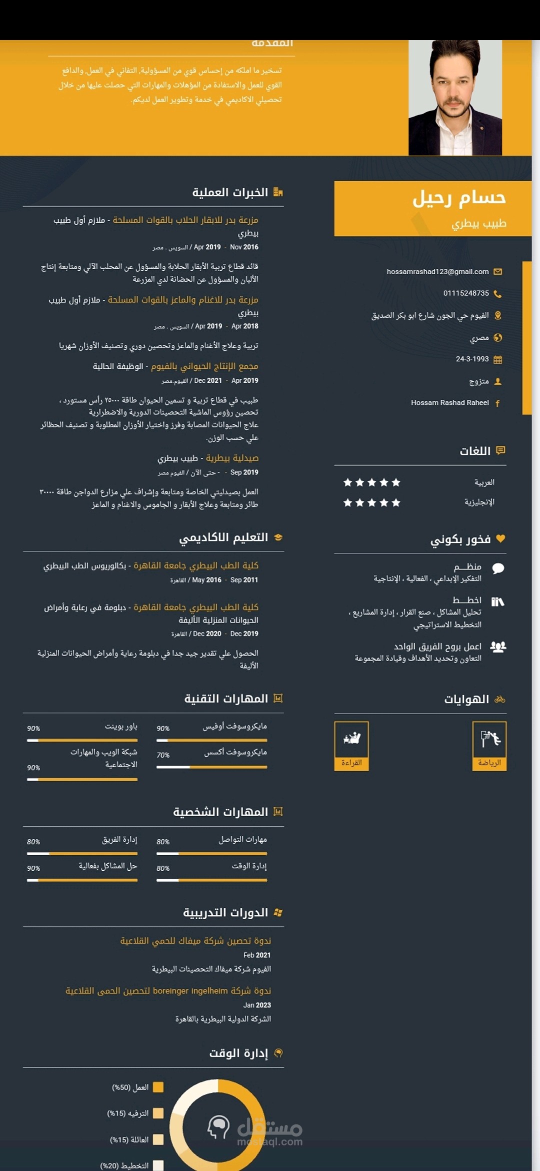 سيرة ذاتية خاصة