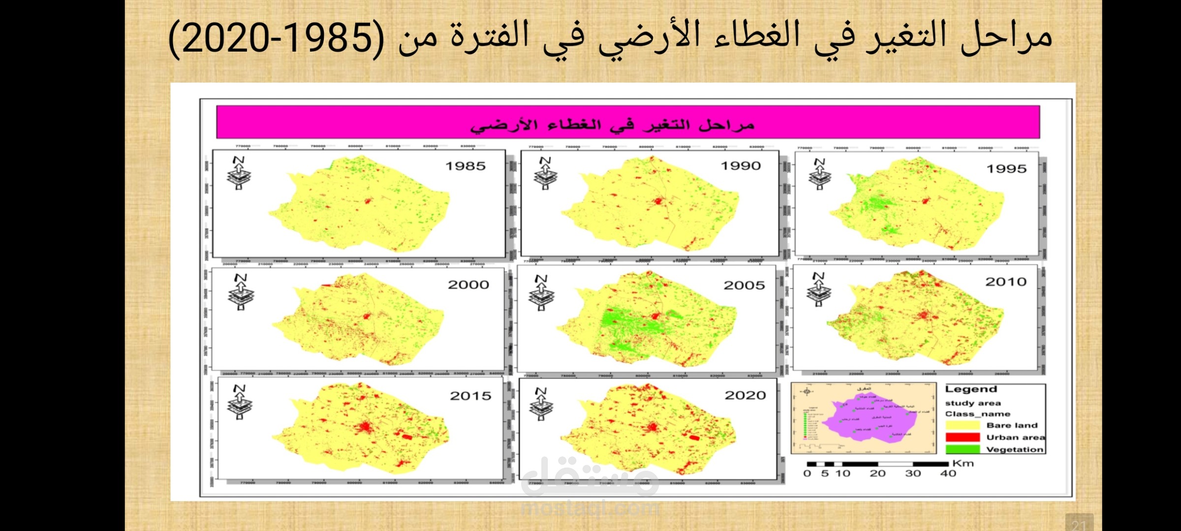 مشروع تخرج (تغير في الغطاء الارضي واستعمالات الأراضي لمحافظة المفرق )