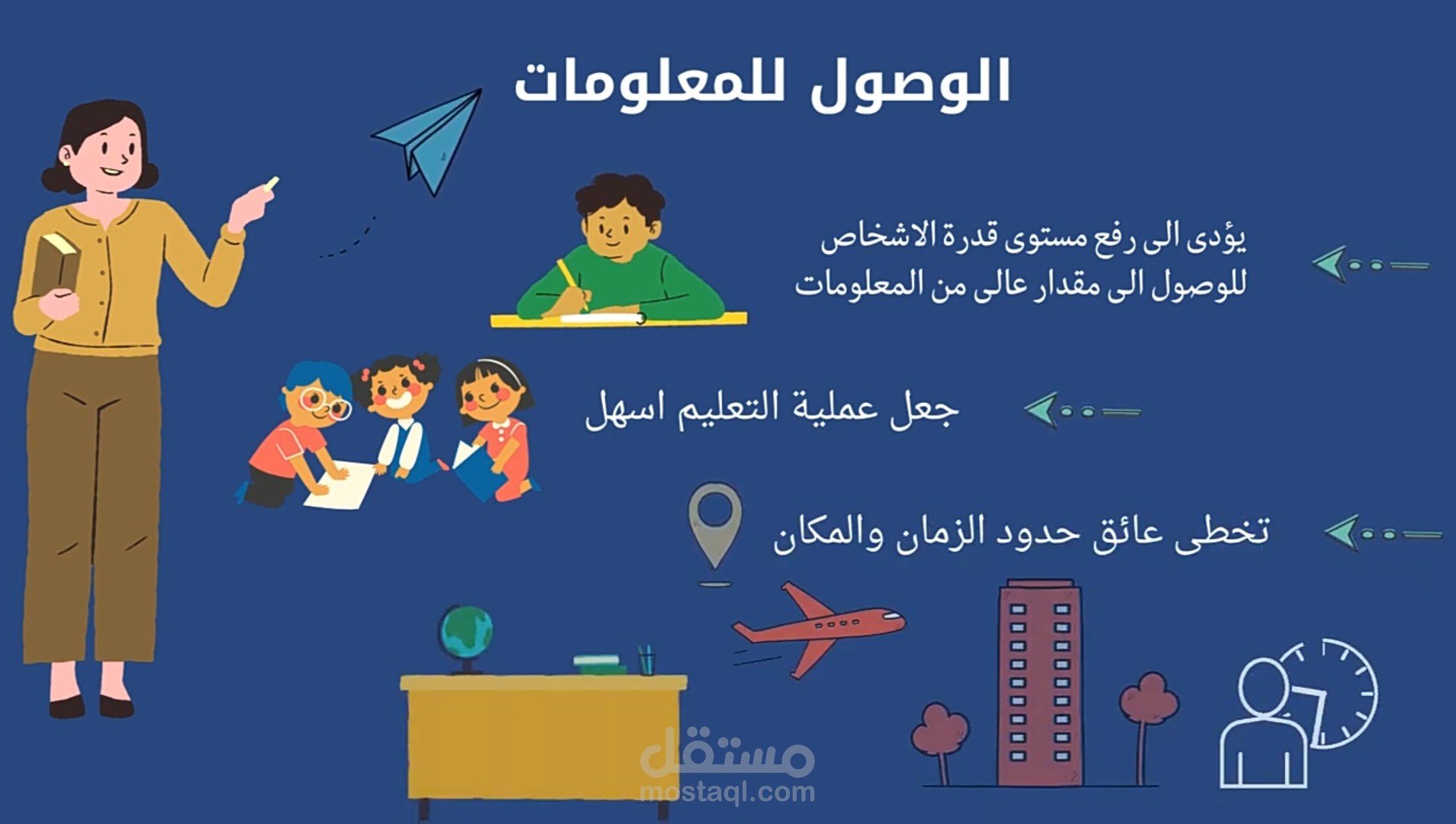أهمية استخدام التكنولوجيا في التعليم