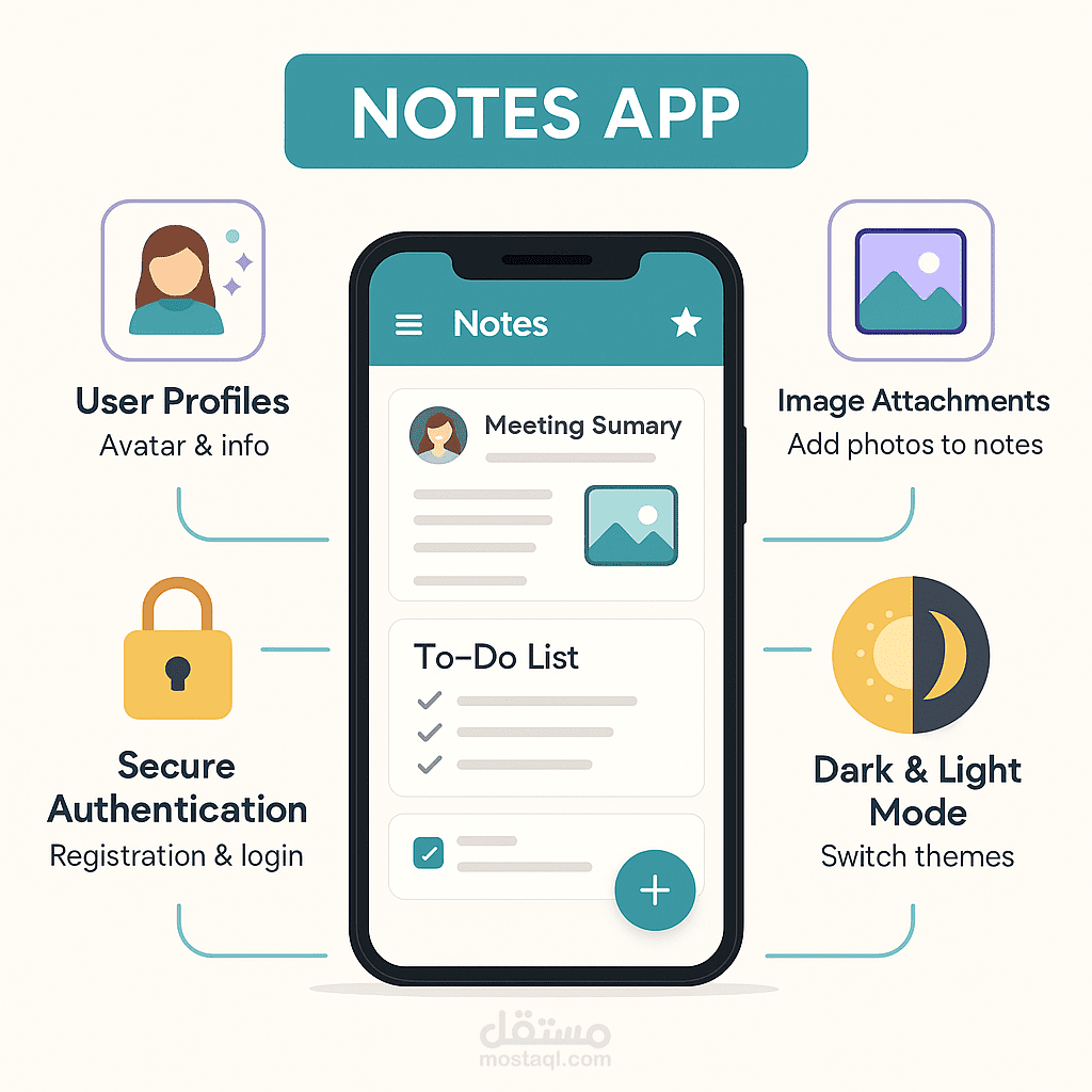 تطبيق الملاحظات – Flutter Notes App