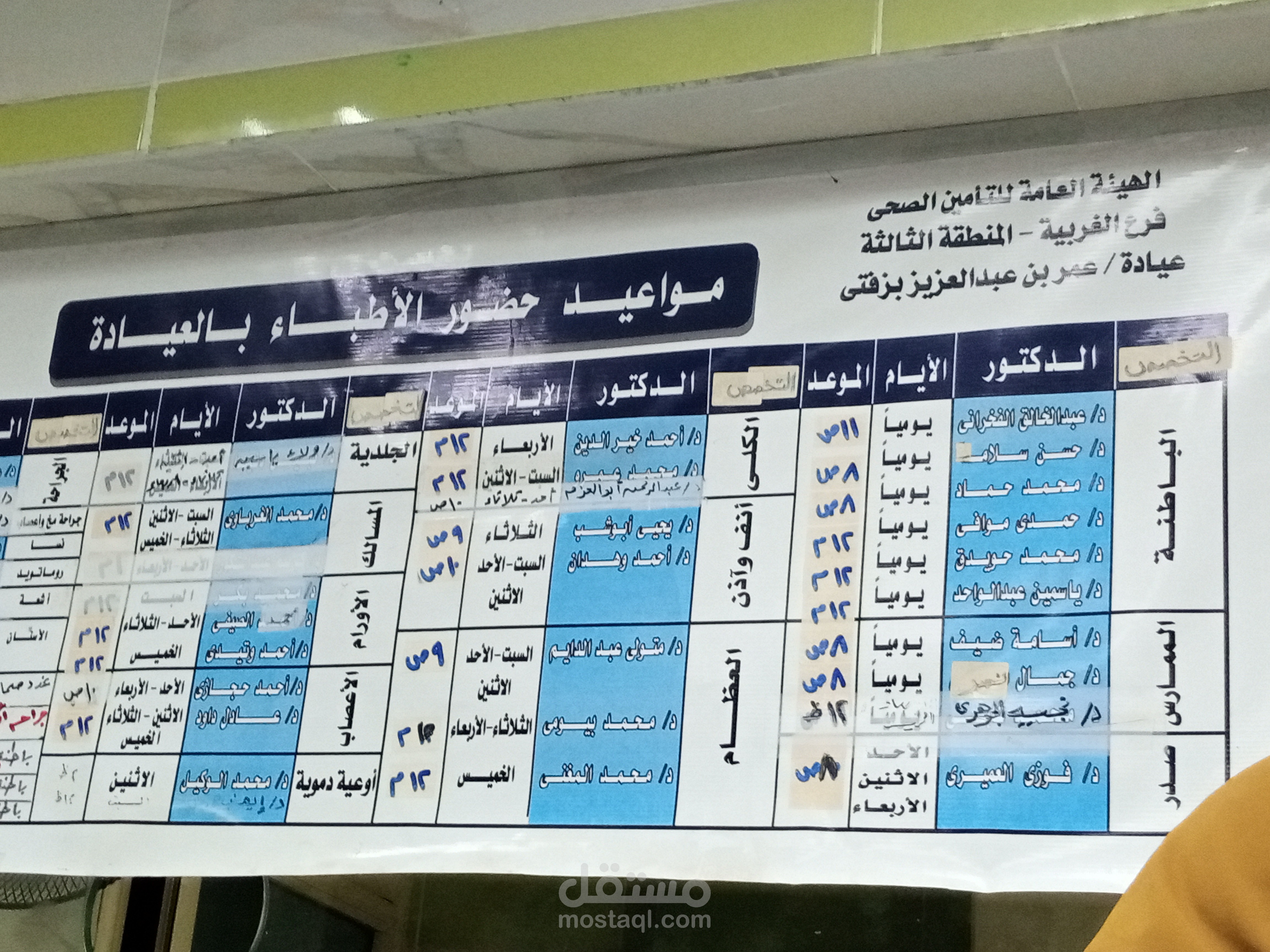 مدخل بيانات