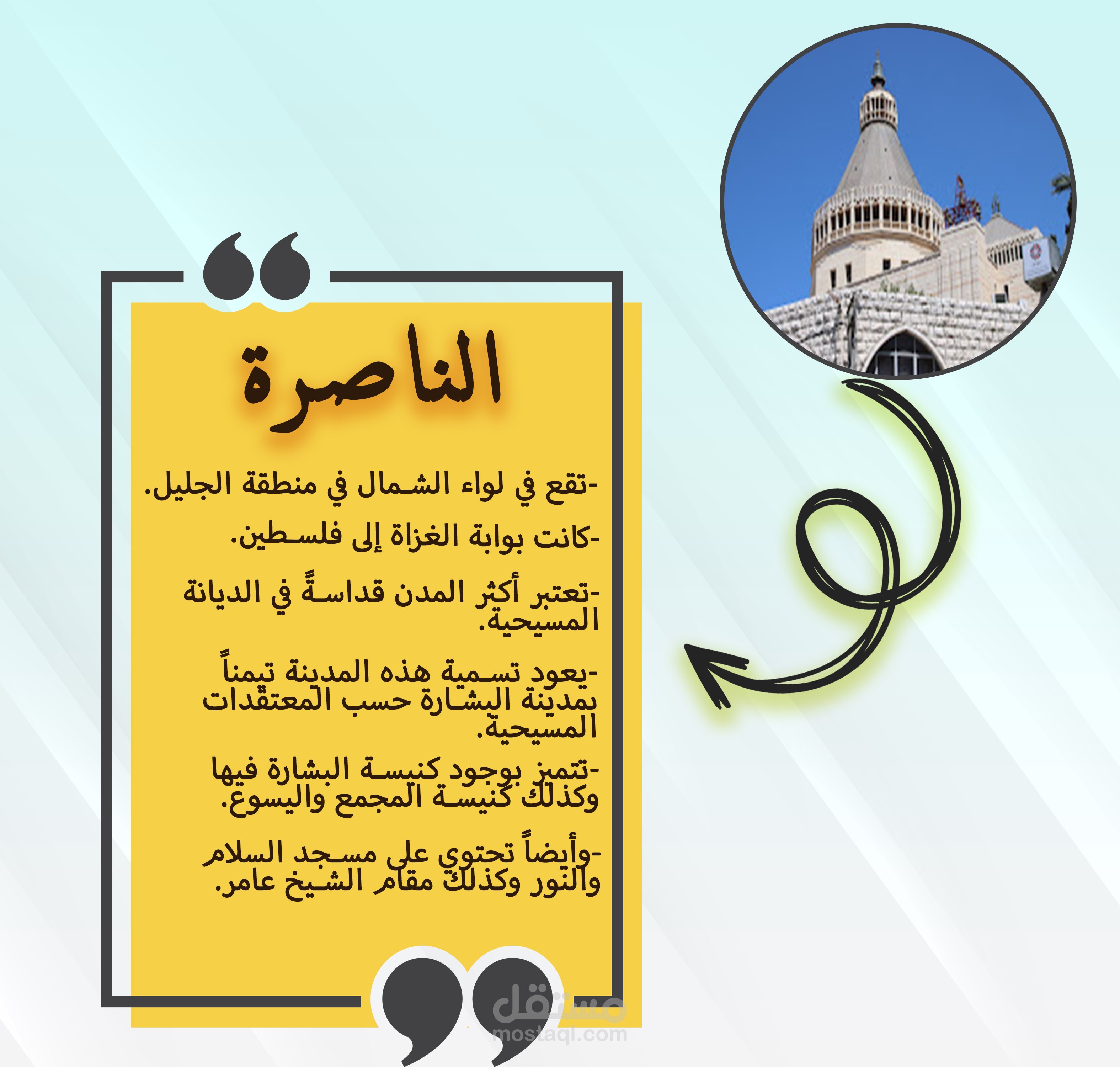 المتحف الفلسطيني