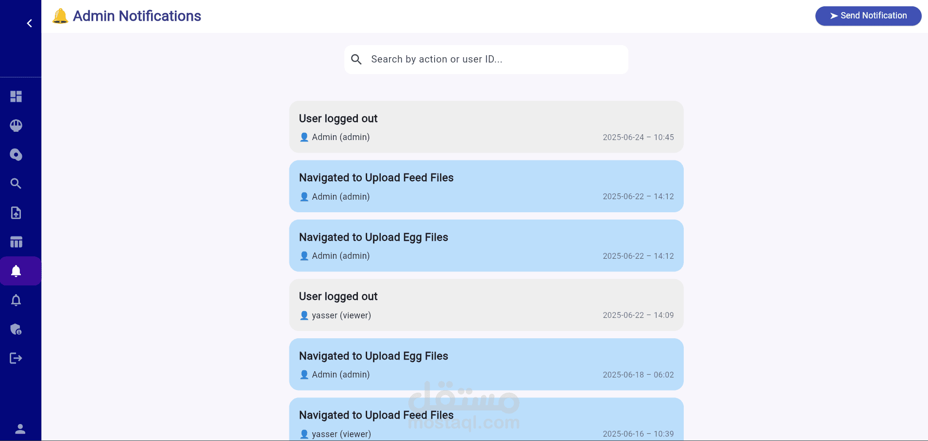 Poultry Vision – Flutter Admin Dashboard