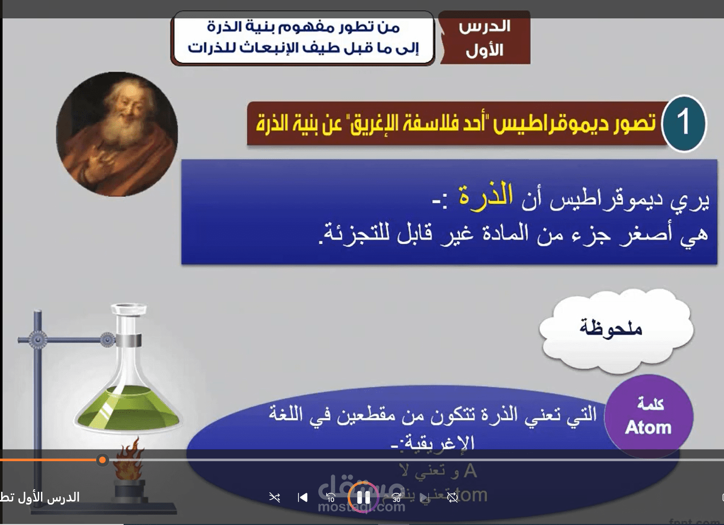 شرح العلوم و الفيزياء و الكيمياء لجميع المراحل التعليمية